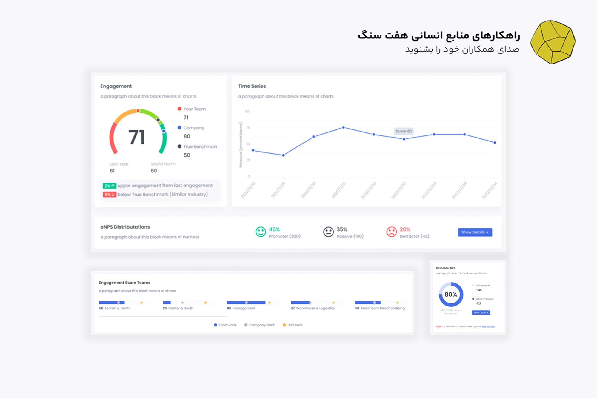 نمونه گزارش